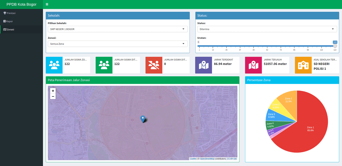 PPDB Bogor screenshot 2